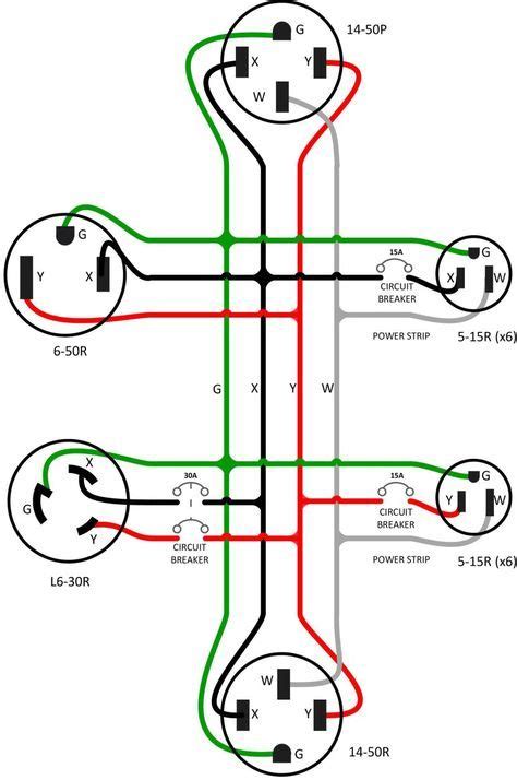 30 Amp 4 Prong Twist Lock Plug Wiring Diagram