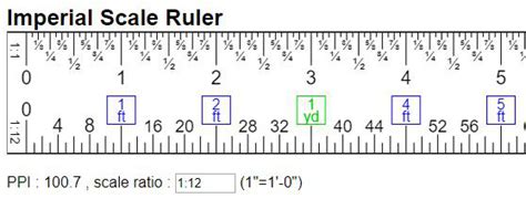 It will be convenient to use! Scale Ruler Online w/ Imperial Unit(in, ft, yd, mi)