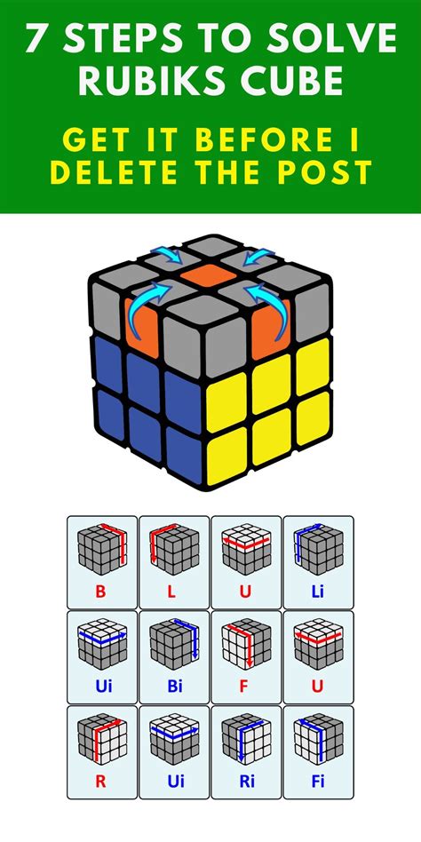 The Secret To Solve Rubiks Cube In 7 Steps Ultimate Beginners Guide