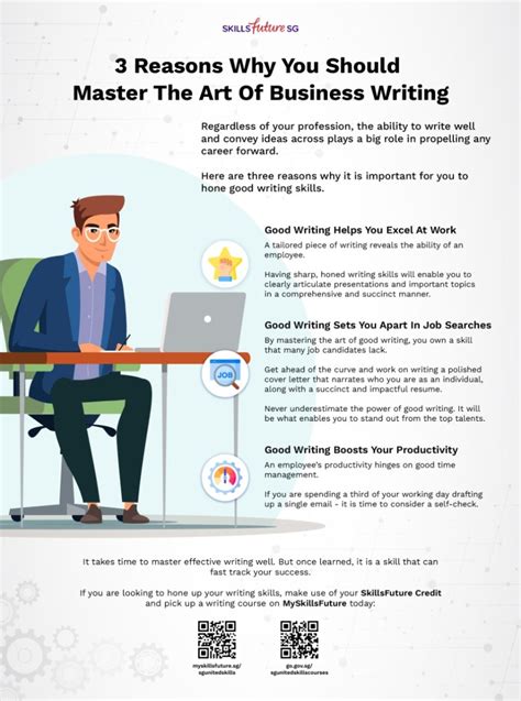 3 Reasons Why You Should Master The Art Of Business Writing Education