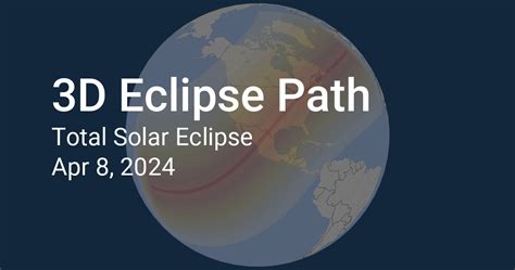 3d Eclipse Path Solar Eclipse 2024 April 8