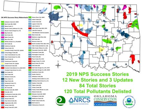 Oklahoma Adds Success To Success With 2019 Nonpoint Source Success