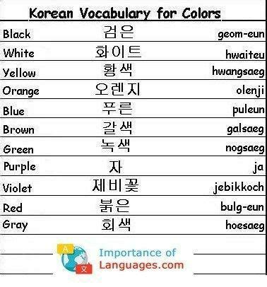 Pin By Vit Ria Pereira On Korean Korean Language Learning Korean Words Learning Learn Basic