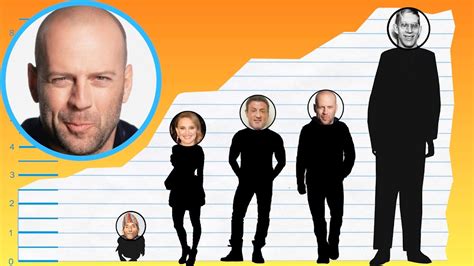 How Tall Is Bruce Willis Height Comparison Youtube