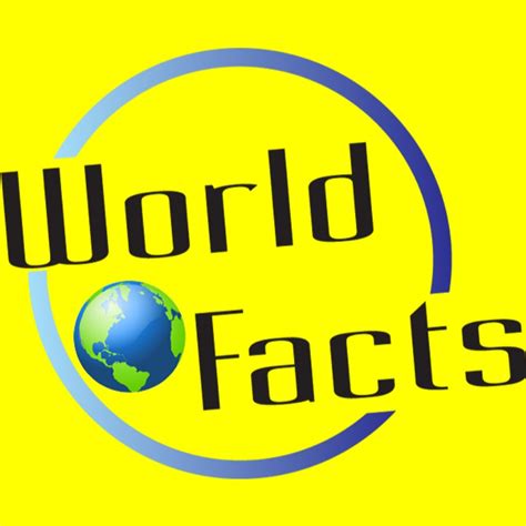 World Facts Youtube