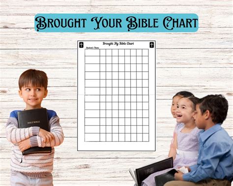 Bible Chart Brought My Bible Chart Printable Bible Chart Etsy Ireland