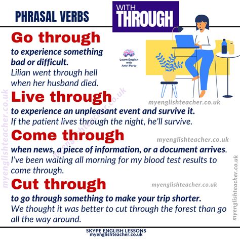 Phrasal Verbs With Through My Lingua Academy