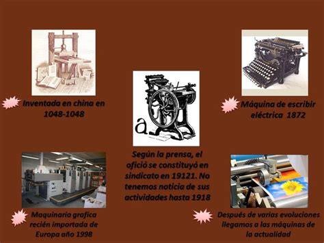 Origen De La Imprenta Inventores Y Evolucion Curiosfera Historia Images