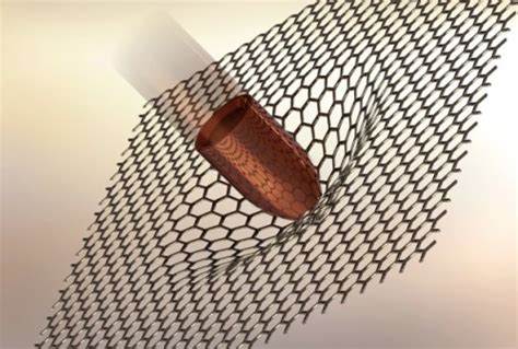 The Secret Behind Makes Graphene The Strongest Material In