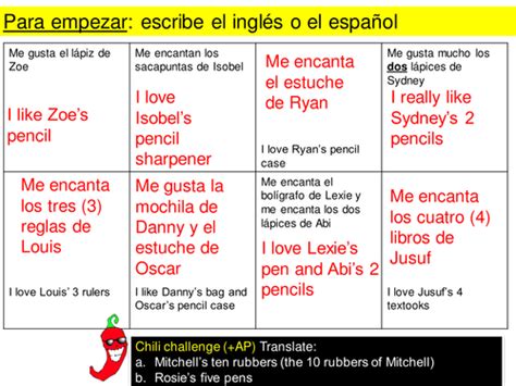 Spanish Ks3 Year 7 Ht1 Resources Classroom Language Pronunciation