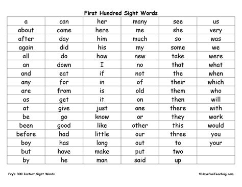 Frys 300 Sight Words List • Have Fun Teaching