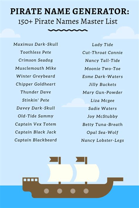 Our diamonds hack tool is the best and our generator has lots of features and it's thoroughly secure to use. Pirate Name Generator: 150+ Pirate Names | Imagine Forest