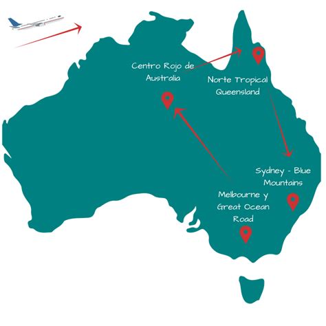 Viajar A Australia Guía Completa Para Organizar El Viaje De Tu Vida