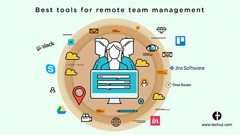Remote Team Communication Tools