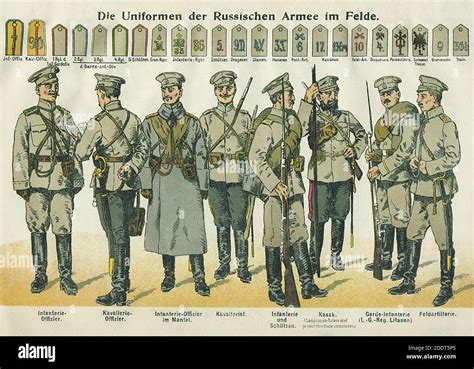 Los Uniformes Del Ejército Ruso En El Campo 1914 De Izquierda A