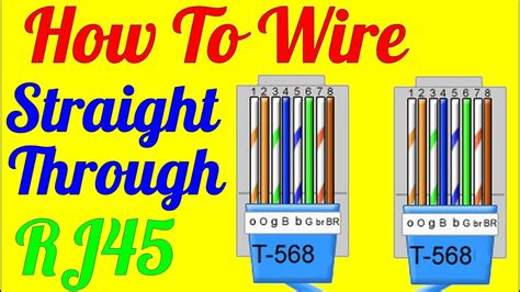 Cat 5e in our office. Cat 5 Wiring Diagram T568A : Ethernet Wiring Diagram T568A New Network Cable Ethernet ... : Both ...