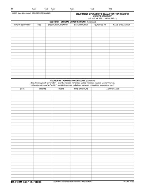 Da 348 1 1986 2024 Form Fill Out And Sign Printable Pdf Template