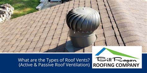 What Are The Types Of Roof Vents Active And Passive Roof Ventilation