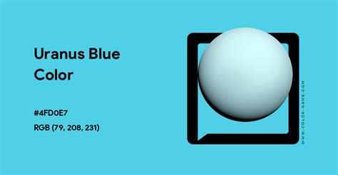 Uranus Blue Color Hex Code Is 4fd0e7