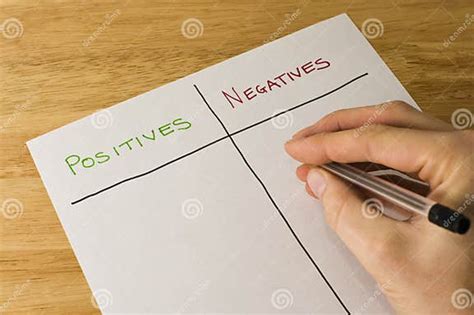 Weighing Up The Positives And The Negatives Stock Image Image Of