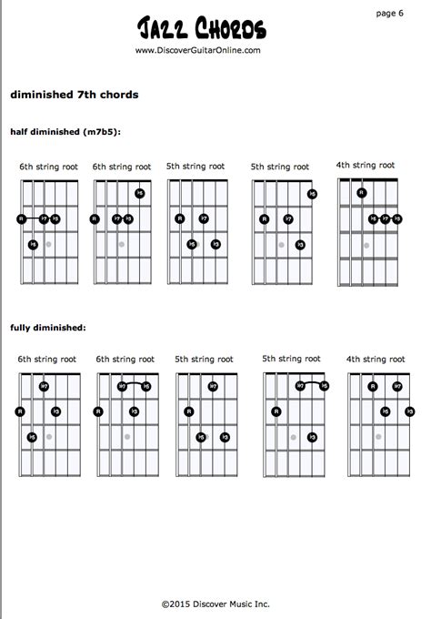 Brian rivers provides the very best in guitar, bass guitar, ukulele, piano, and music theory instruction. Jazz Chords pg6 | Discover Guitar Online, Learn to Play ...