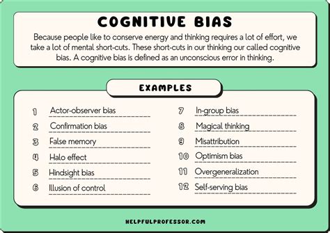 Cognitive Bias Examples