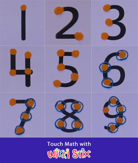 Doubles Touch Point Math Worksheets