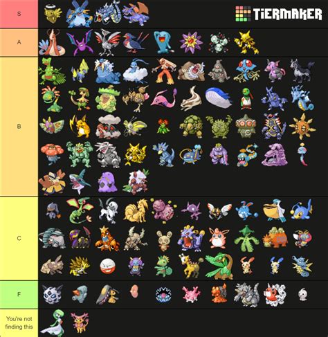 Pokemon Emerald Nuzlocke Tier List Community Rankings Tiermaker