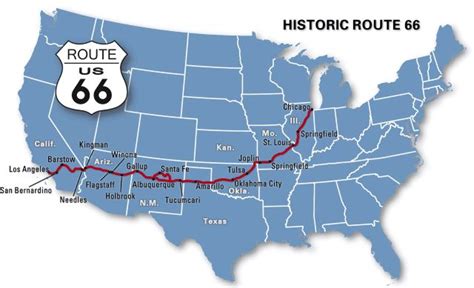 Old And Historic Us Route 66 The Ultimate Guide Of 2023