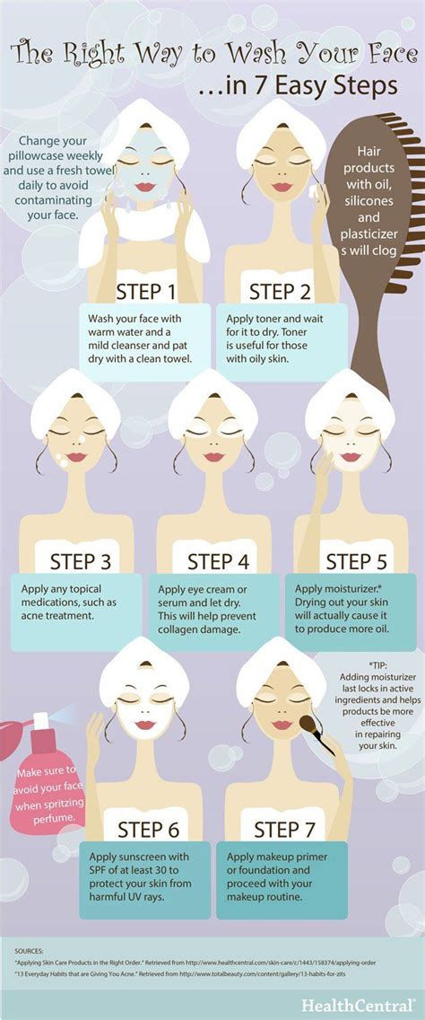 Face Care Routine How To Properly Wash Your Face Makeup Tutorials Health And Beauty