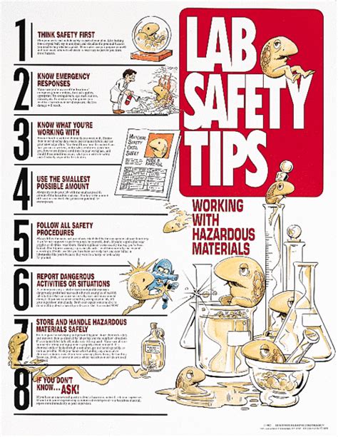 safety precautions in science laboratory