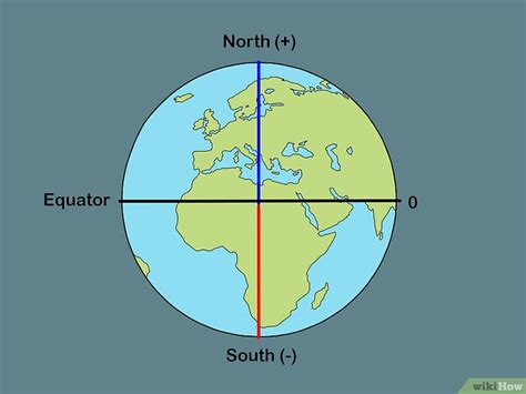 Es más probable que las encuentres en mapas de grandes además, el mapa también debe indicar dónde se sitúan la latitud y la longitud representadas con respecto al ecuador y al primer meridiano. 3 formas de determinar latitud y longitud - wikiHow