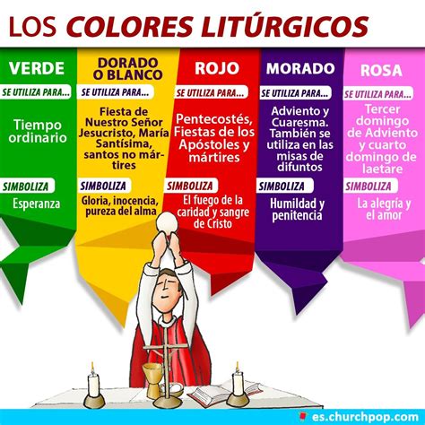 Infografía Conoce El Significado De Los Colores Litúrgicos Churchpop