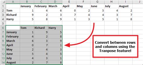 How To Convert A Row To A Column In Excel The Easy Way