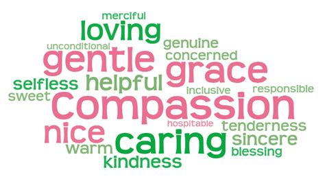 Mommy Maestra Resources For Teaching Compassion