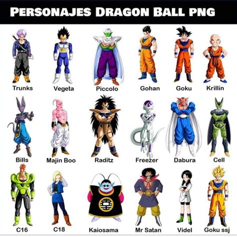 Descubre Los Nombres Y Fotos De Los Personajes De Goku ※