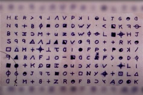 ‘zodiac Killers Coded Message Cracked After 51 Years