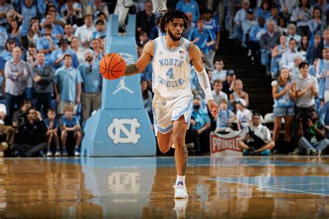 Unc Basketball