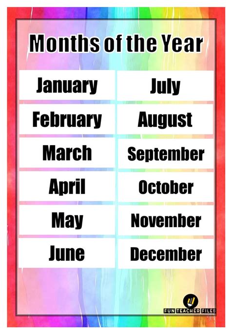 Days Of The Week And Months Of The Year Chart Fun Teacher Files My