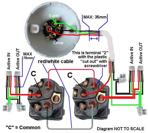 loop light switch wiring diagram australia wiring diagram gallery