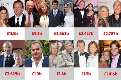 The company owns gas/petrol stations and fuel. Sunday Times Rich List 2017 Insight and Analysis - TechRound