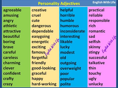 This page lists 1adjectives that describe people and personality in a positive. Personality Adjectives | English Language, ESL, EFL, Learn ...