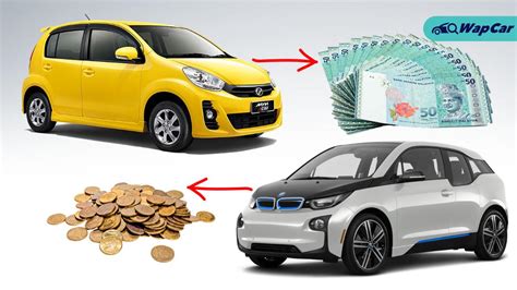 Malaysia road tax calculator (harga cukai jalan setahun). Is the road tax actually cheaper for electric cars in ...