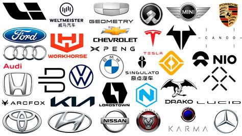 Famous Car Brands Logos With Names