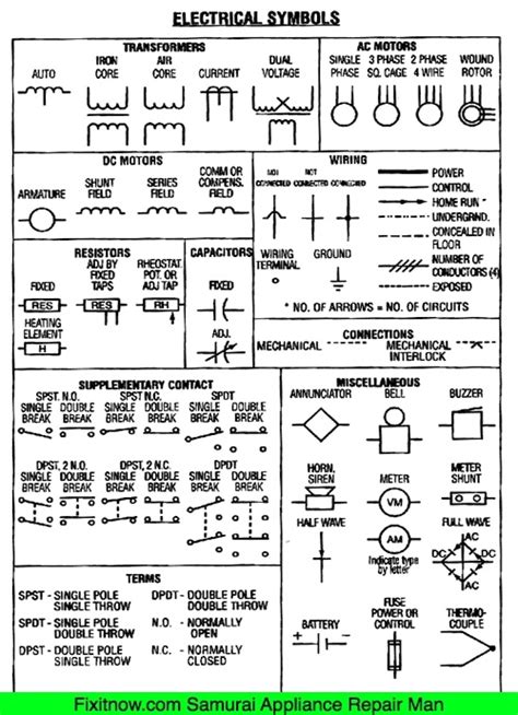 Wiring Diagram Schematic Symbols