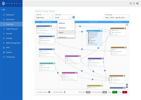 How To Build A Business Data Map