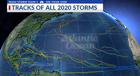 The Record Breaking 2020 Atlantic Hurricane Season Wsav Tv