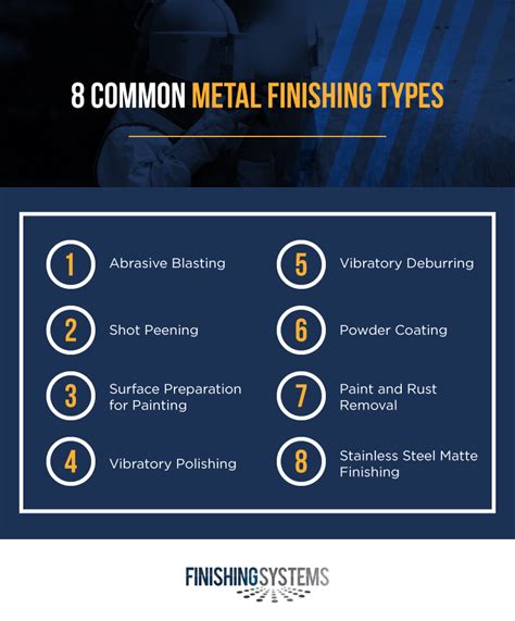 Metal Finishing Types What To Choose Finishing Systems