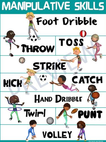 Pe Poster Manipulative Skills Capnpetespowerpe