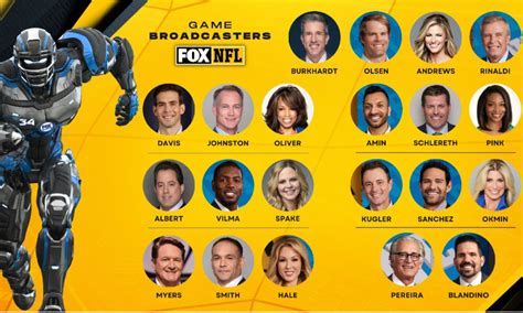 Fox Officially Unveils Nfl Broadcast Teams Barrett Media